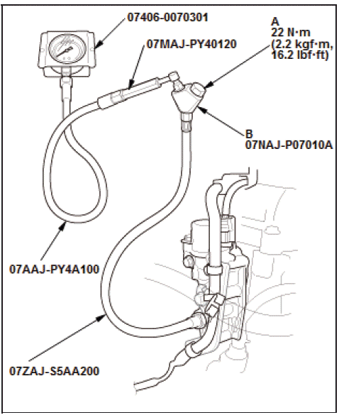 Engine Control System & Engine Mechanical - Testing & Troubleshooting